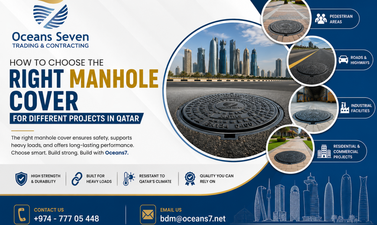 Manhole Cover for Projects in Qatar