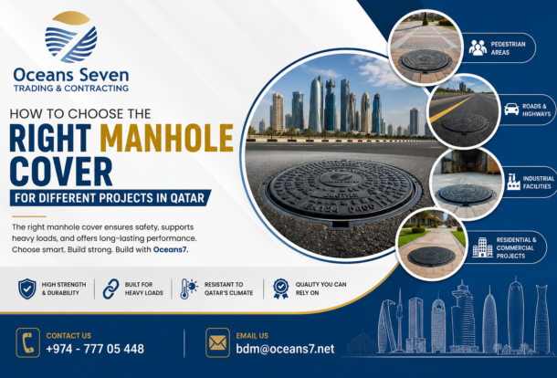 Manhole Cover for Projects in Qatar