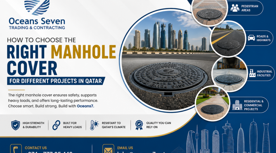 Manhole Cover for Projects in Qatar